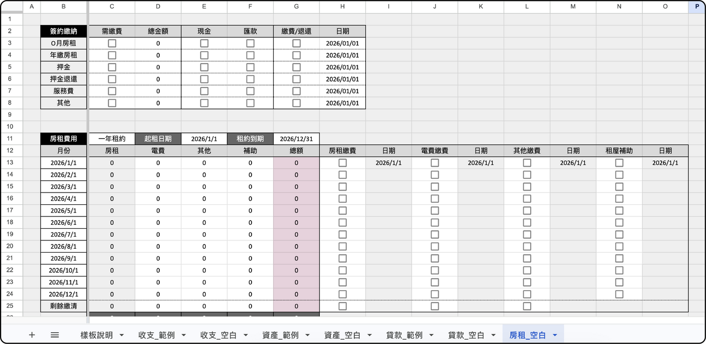 iunnPIM 資產結構範本