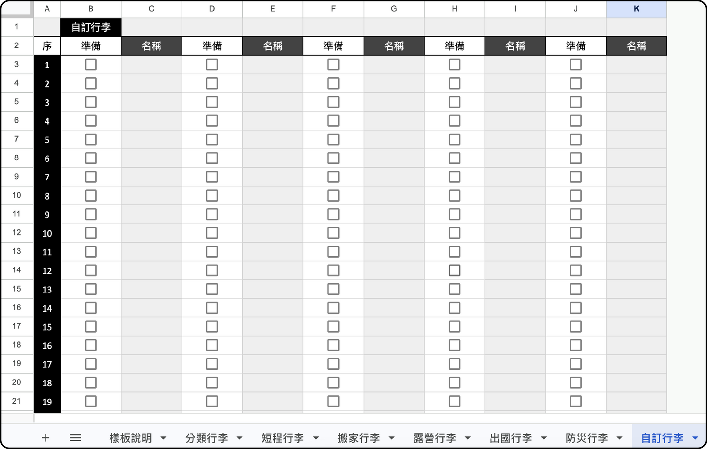 iunnPIM 行李清單範本