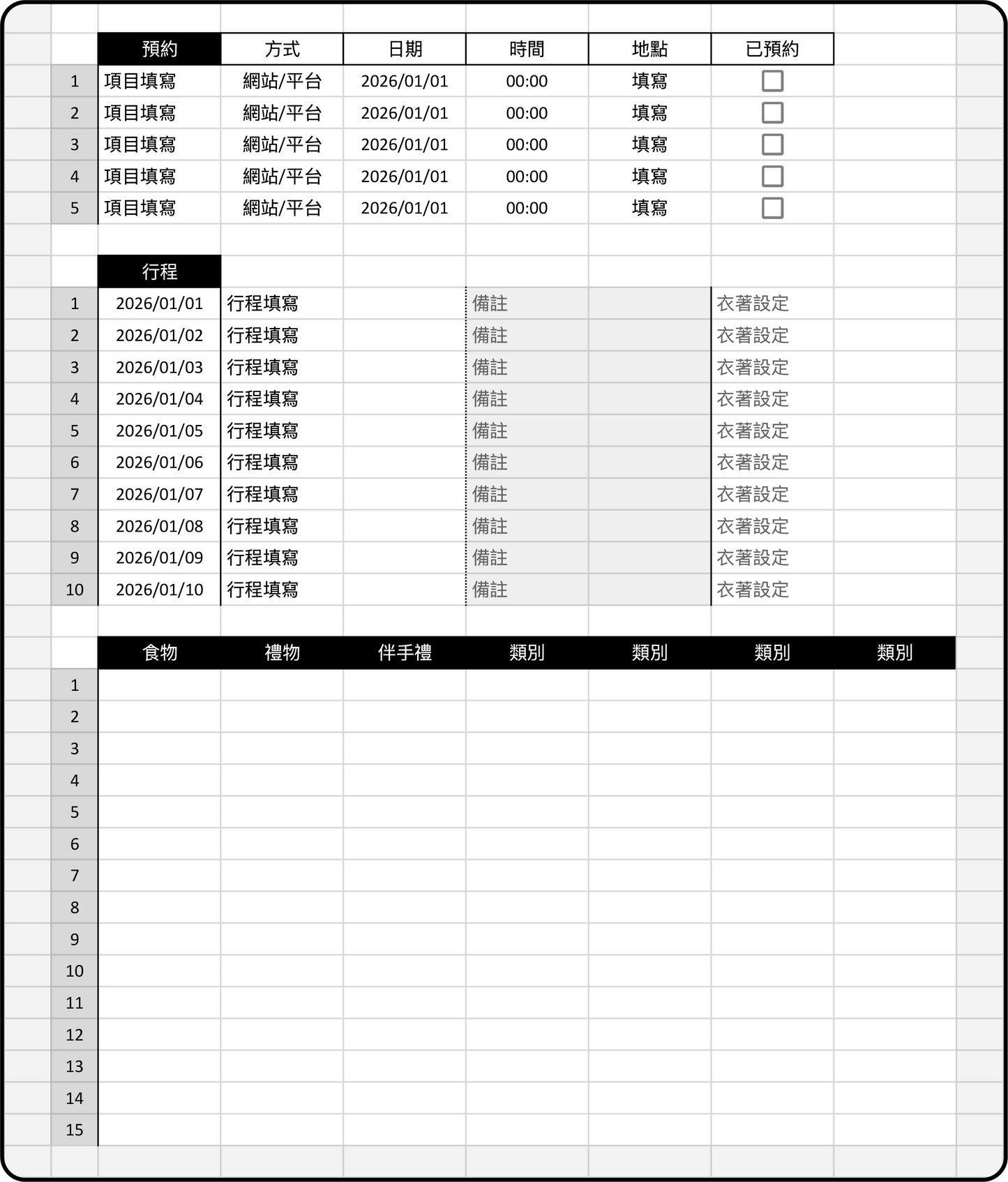 iunnPIM 出國記帳範本 [FREE]