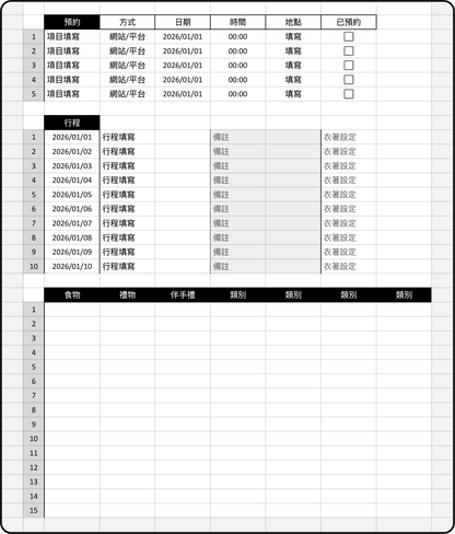 iunnPIM 出國記帳範本 [FREE]