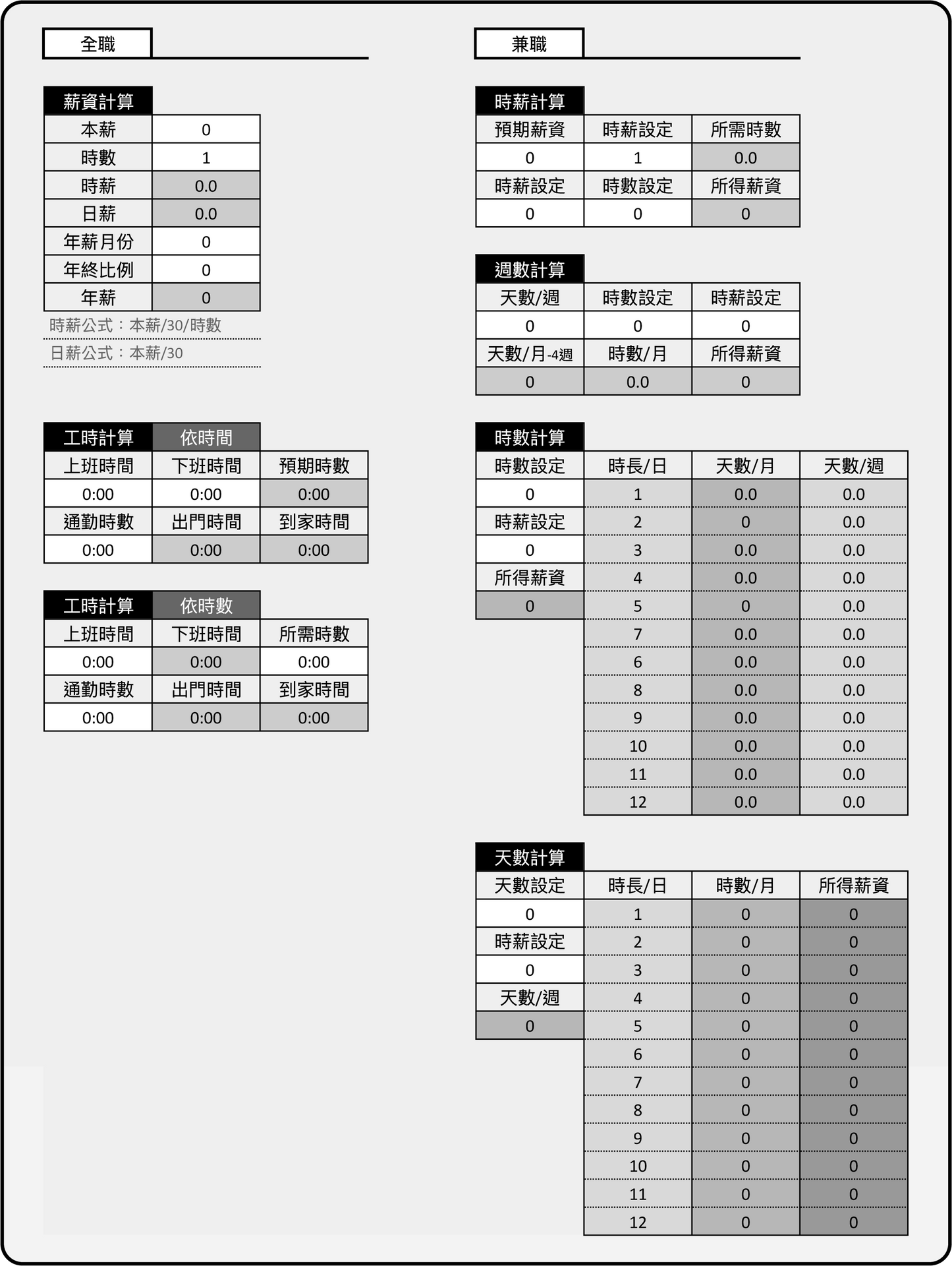 iunnPIM 面試紀錄範本