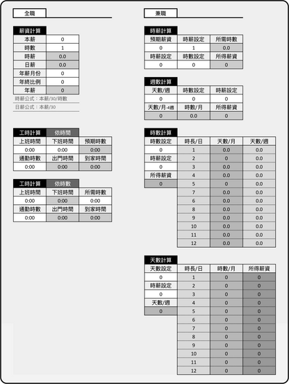 iunnPIM 面試紀錄範本