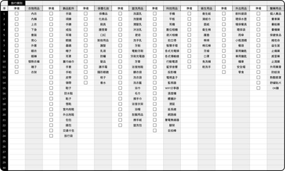 iunnPIM 行李清單範本