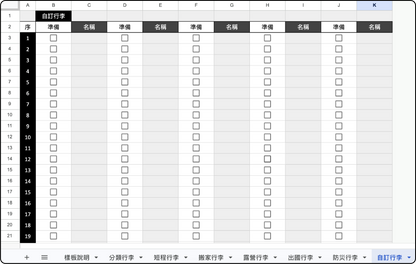 iunnPIM 行李清單範本