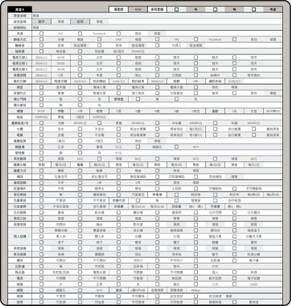 iunnPIM 租屋紀錄範本