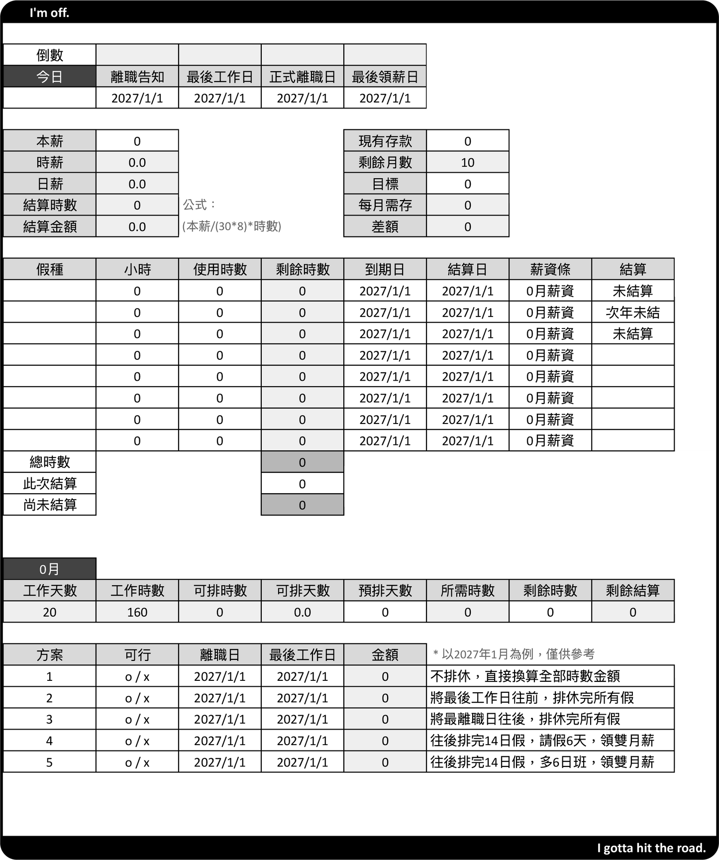 iunnPIM 離職文件範本