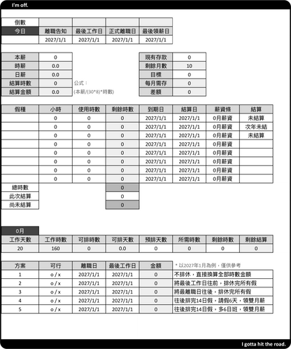 iunnPIM 離職文件範本