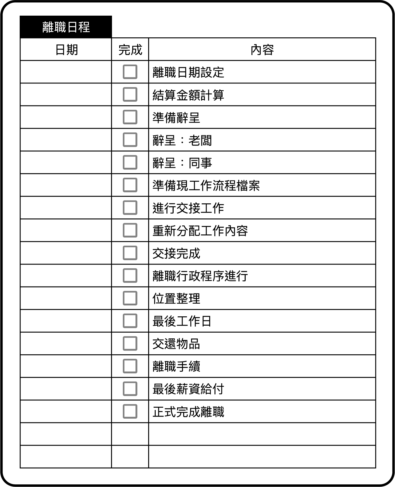 iunnPIM 離職文件範本