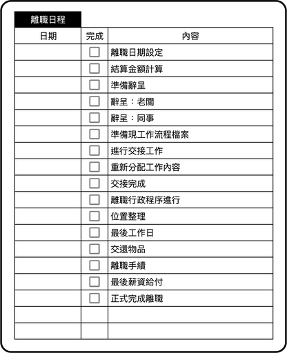 iunnPIM 離職文件範本