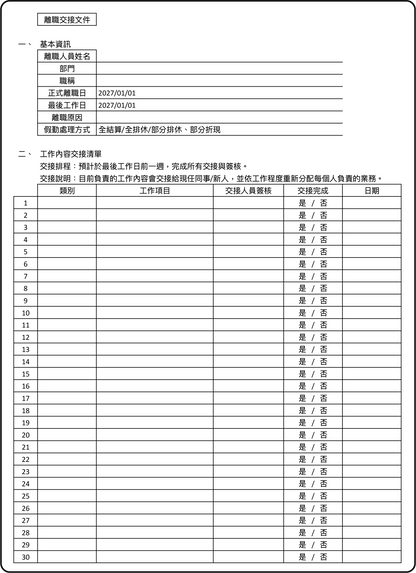 iunnPIM 離職文件範本