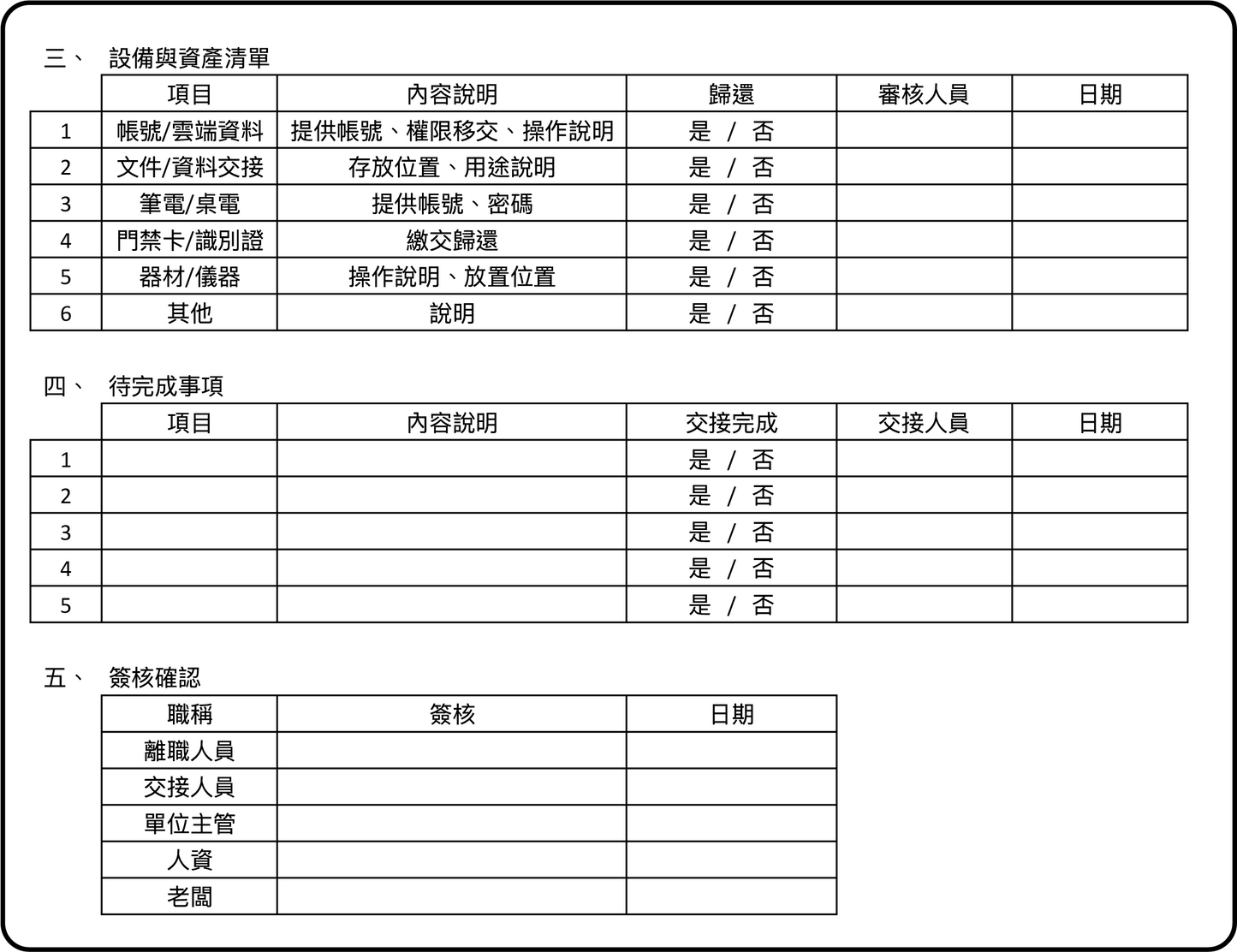 iunnPIM 離職文件範本