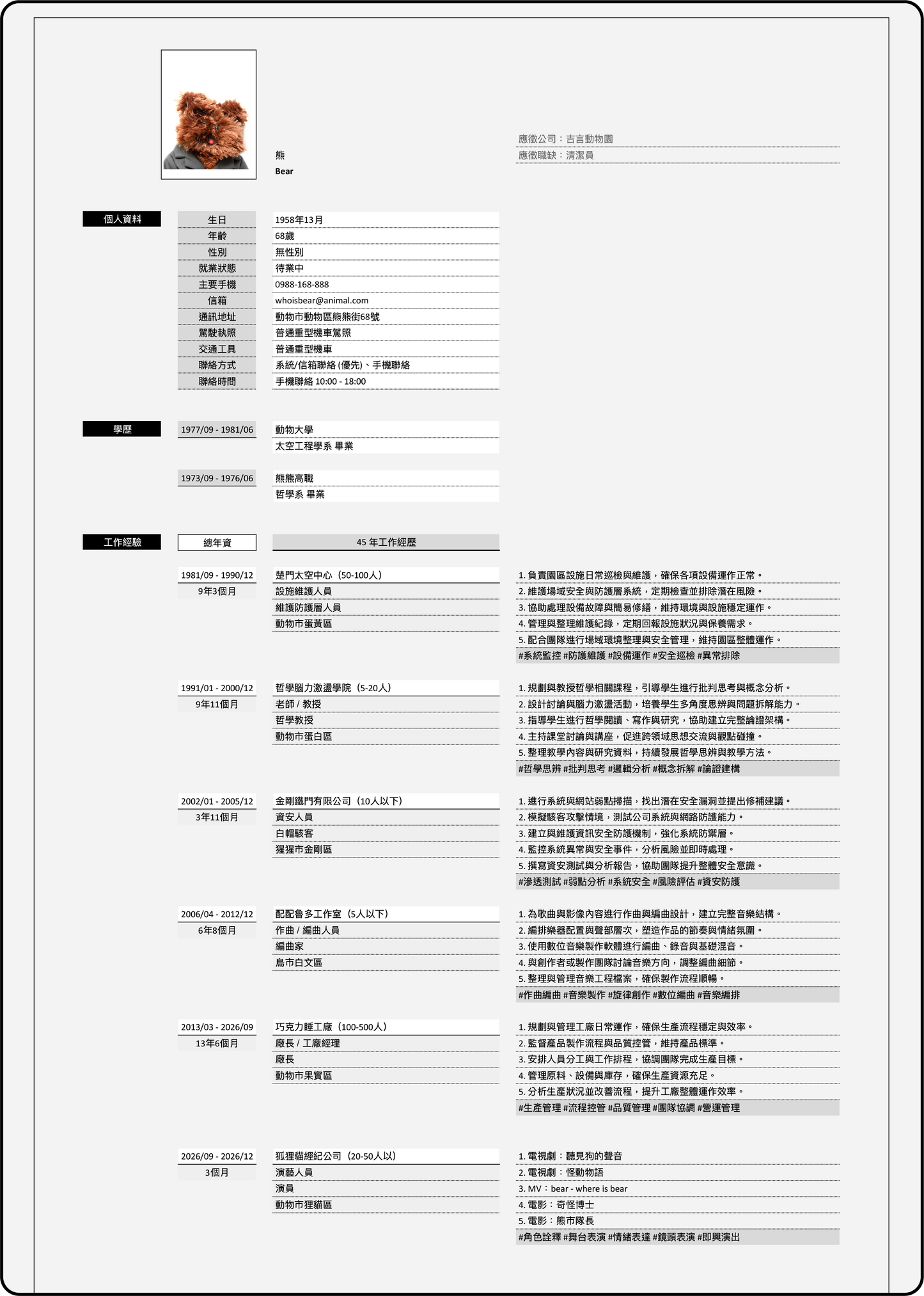 iunnPIM 工作履歷範本 [FREE]