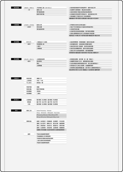 iunnPIM 工作履歷範本 [FREE]