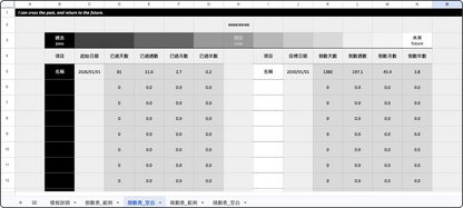 iunnPIM 倒數規劃範本 [FREE]